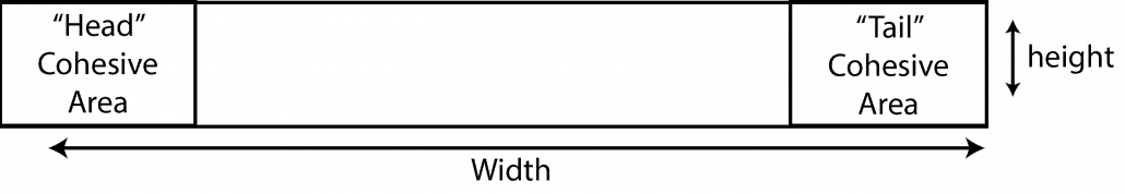 banddiagram-02 cohesive tape
